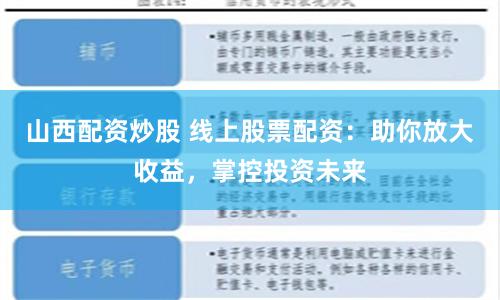 山西配资炒股 线上股票配资：助你放大收益，掌控投资未来