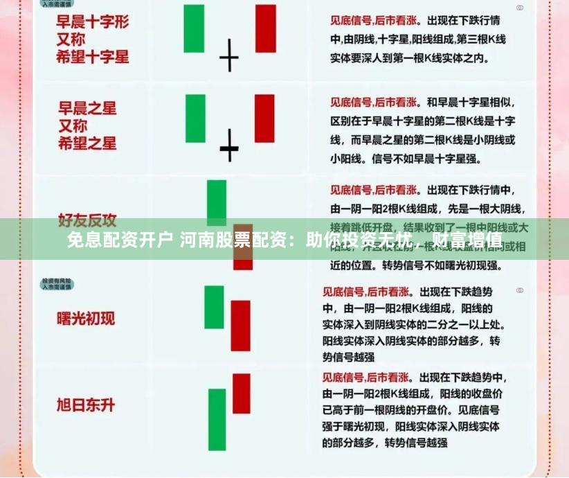 免息配资开户 河南股票配资：助你投资无忧，财富增值