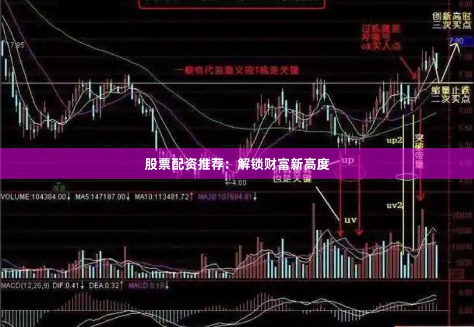 股票配资推荐：解锁财富新高度