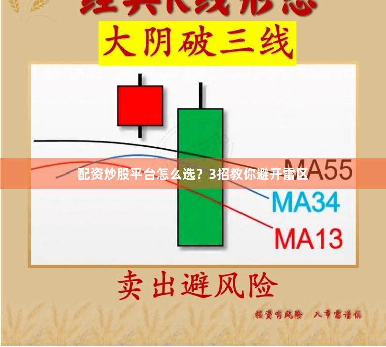 配资炒股平台怎么选？3招教你避开雷区
