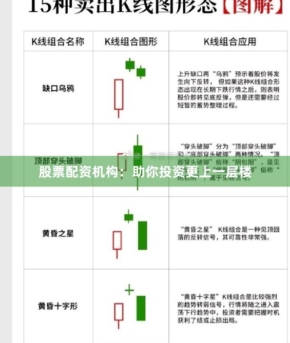 股票配资机构：助你投资更上一层楼