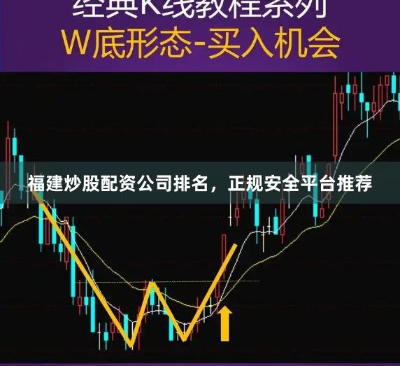福建炒股配资公司排名，正规安全平台推荐
