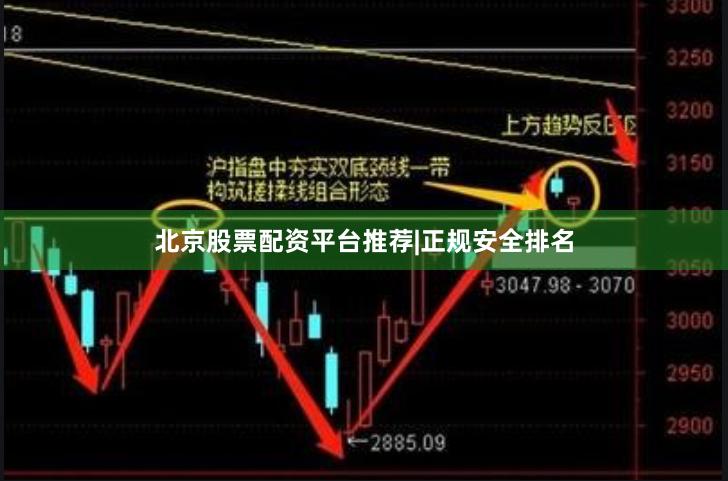 北京股票配资平台推荐|正规安全排名