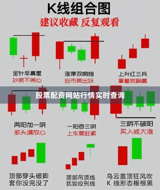 股票配资网站行情实时查询