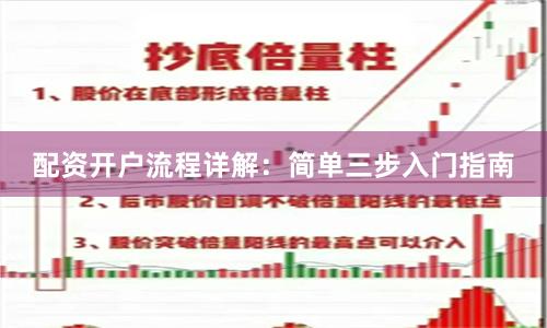 配资开户流程详解:简单三步入门指南