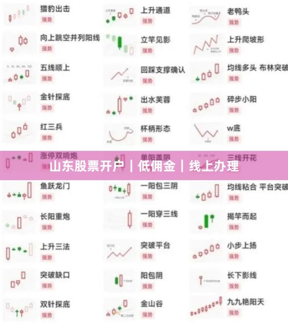 山东股票开户｜低佣金｜线上办理