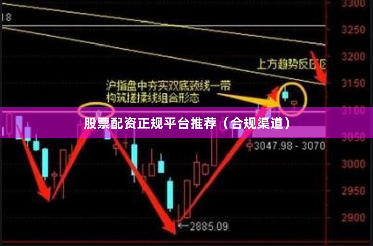 股票配资正规平台推荐（合规渠道）