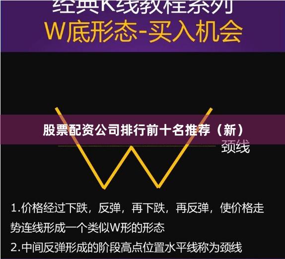 股票配资公司排行前十名推荐(新)
